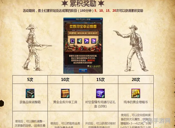 dnf10月26号召唤加强(DNF70召唤)