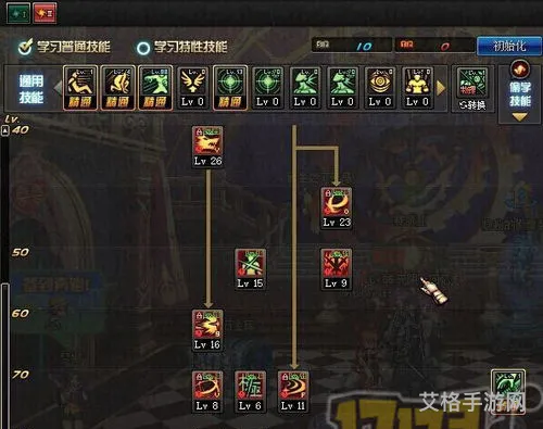 地下城与勇士红眼刷图(dnf60版本红眼刷图视频)