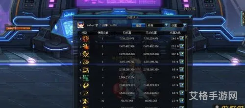 dnf剑皇护石符文完美推荐(剑宗符文9保1选什么2023)