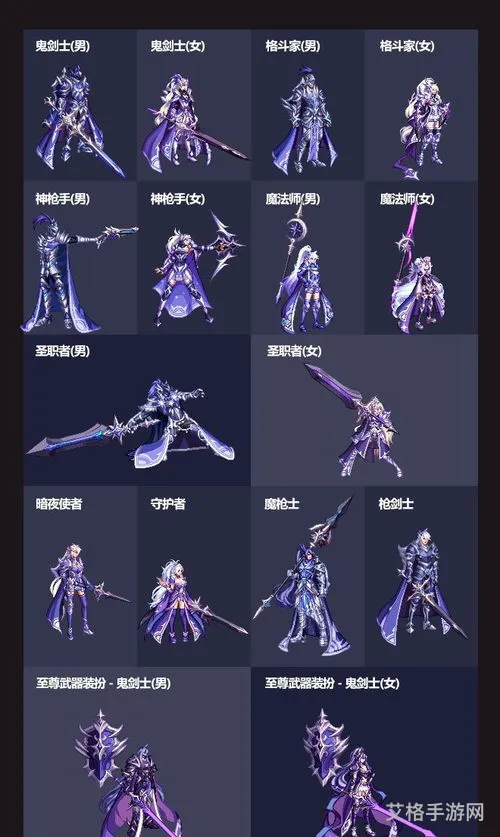 dnf2021耕耘装扮套装外观(2021新春耕耘金秋装扮选哪个)