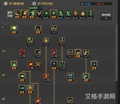 dnf女气功决斗场加点(地下城与勇士女气功加点)