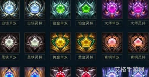 lol手游等级奖励入口(lol升级奖励列表在哪里找)