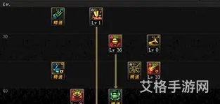 地下城街霸技能加点(dnf60版本街霸加点)