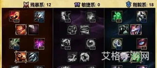上单盖伦天赋(2023新版盖伦暴力出装)