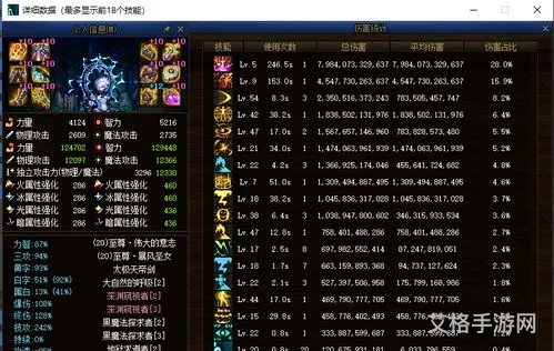 dnf阿修罗希洛克装备选择(阿修罗用什么武器)