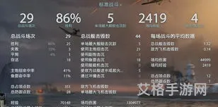 战舰世界战绩查询网址(wows查水表网站)