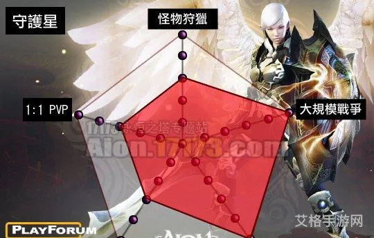 永恒之塔怀旧服职业推荐(2023永恒之塔职业排行)