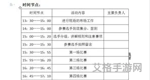 活动方案怎么写(活动策划方案详细<strong>模板</strong>)