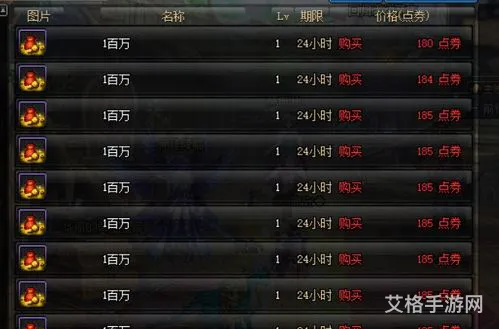 dnf金币寄售比例(金币寄售购买金币正确吗)
