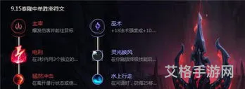 男刀不解释连招顺序(lol男刀秒人连招技巧)