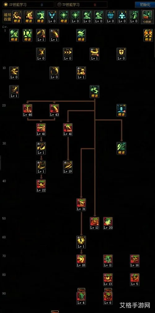 dnf女剑魔加点刷图(dnf契魔者100级技能摆放)