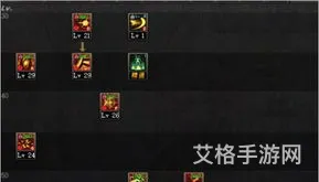 dnf女鬼剑夜皇是力量还是智力(dnf女鬼剑暗帝15级加点)