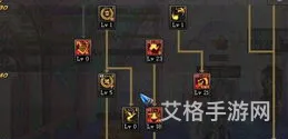 DNF力驱魔加点(地下城与勇士驱魔加点)