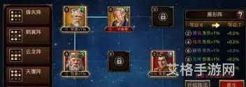 三国群英传争霸平民最佳阵容(三国群雄传最强阵容)