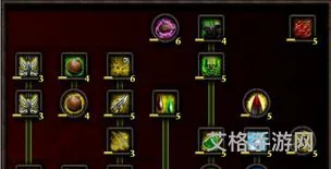 阿玛拉王国惩罚技能全部点亮(阿玛拉王国惩罚聚集的火焰)